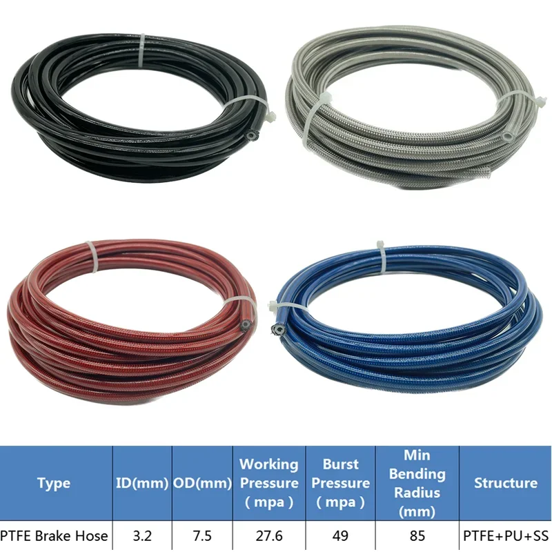 4M AN3 Motorcycle Braided Stai - đánh giá và giá Ptfe Tape Thread