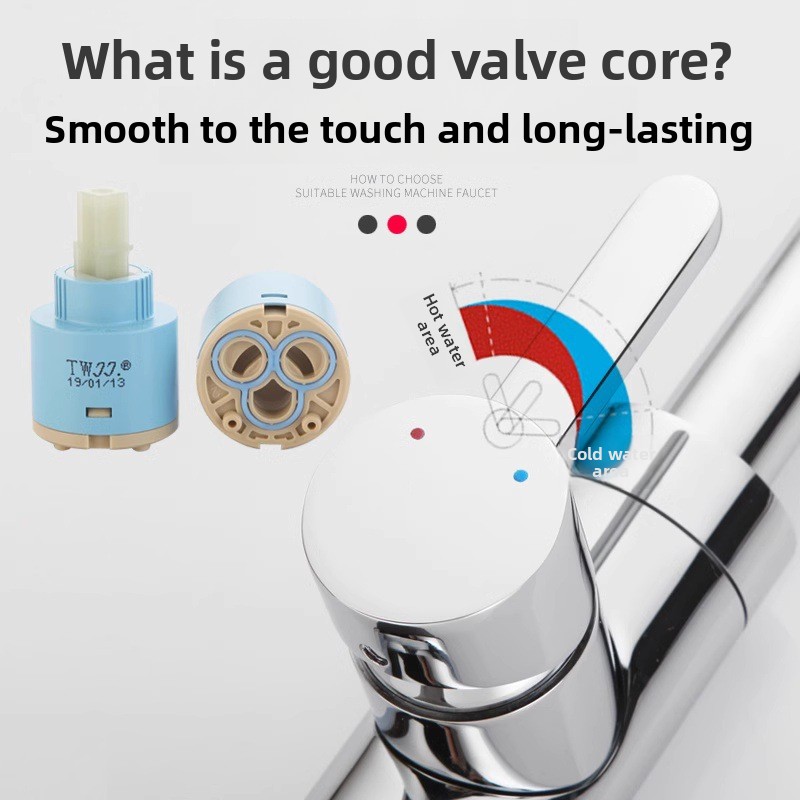 Ceramic Disc Cartridge Mixer F - đánh giá và giá Basin Mixer Cartridge