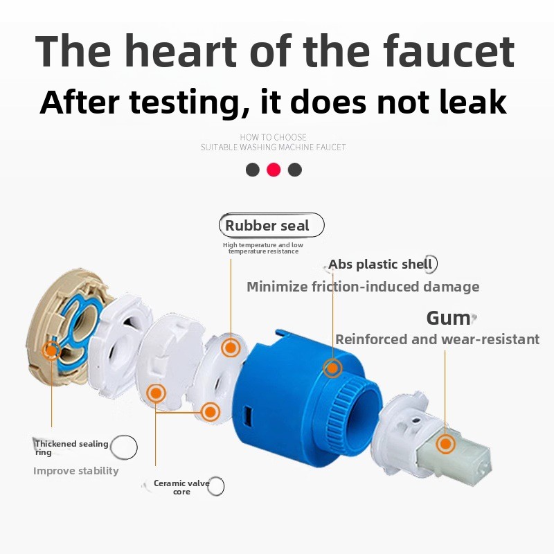 Ceramic Disc Cartridge Mixer F - đánh giá và giá Basin Mixer Cartridge