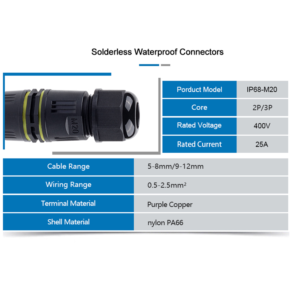 1PCS IP68 M20 Adapter Wire Con - đánh giá và giá Push Fit Connector