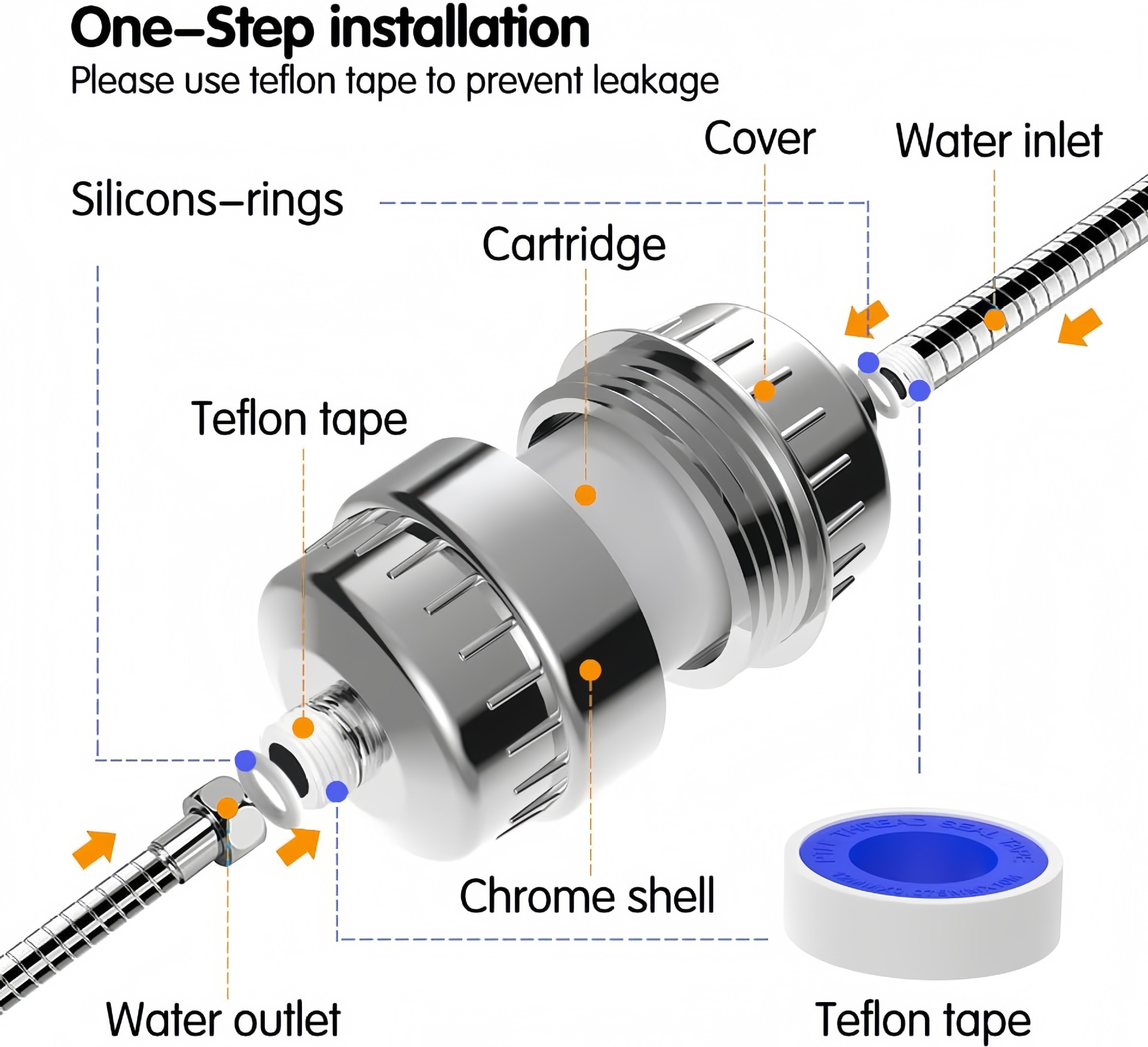 15/20/25/30 Layer Filter Stage - đánh giá và giá Shower Valve Cartridge
