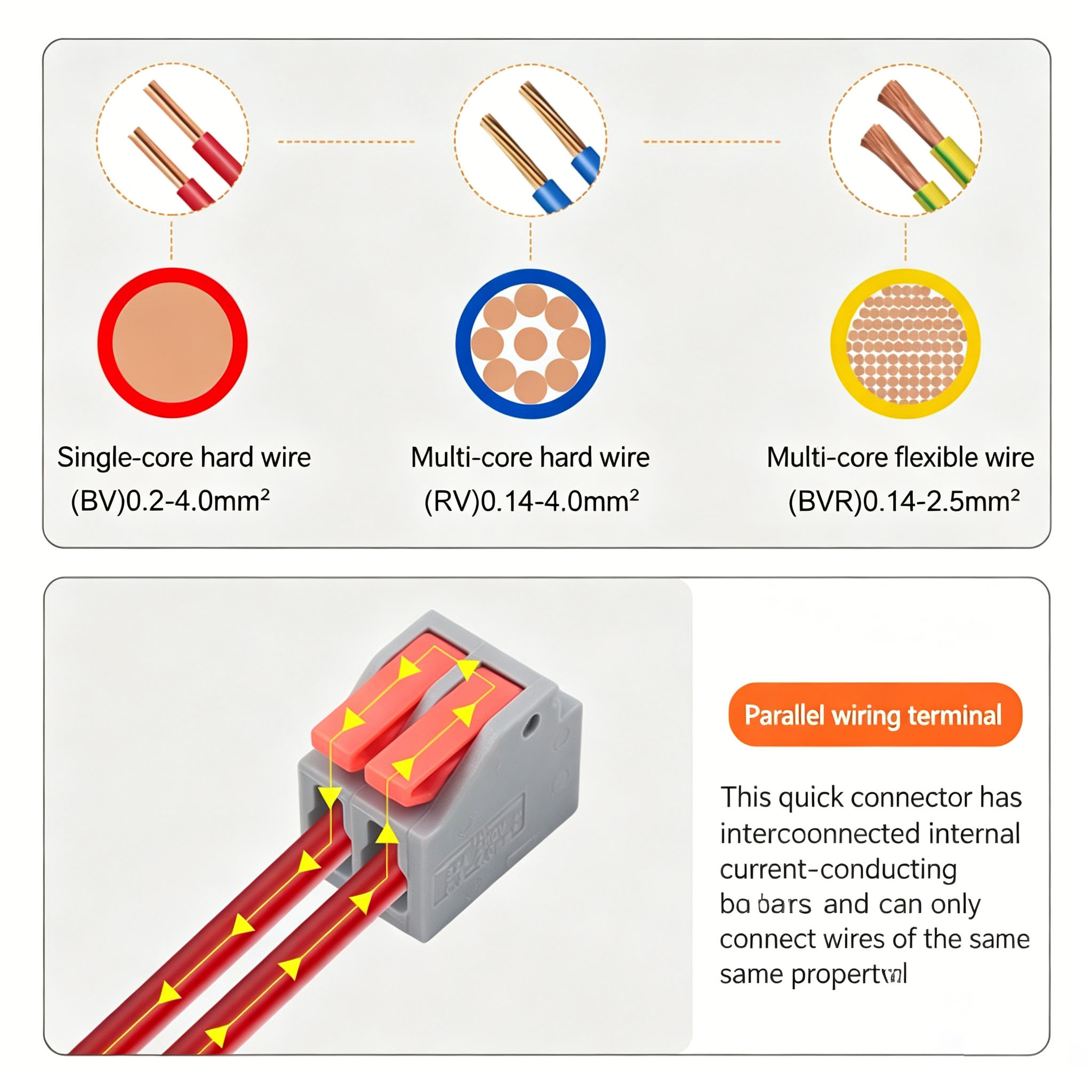 5/10PCS Wire Connectors,LED Ca - đánh giá và giá Push Fit Connector