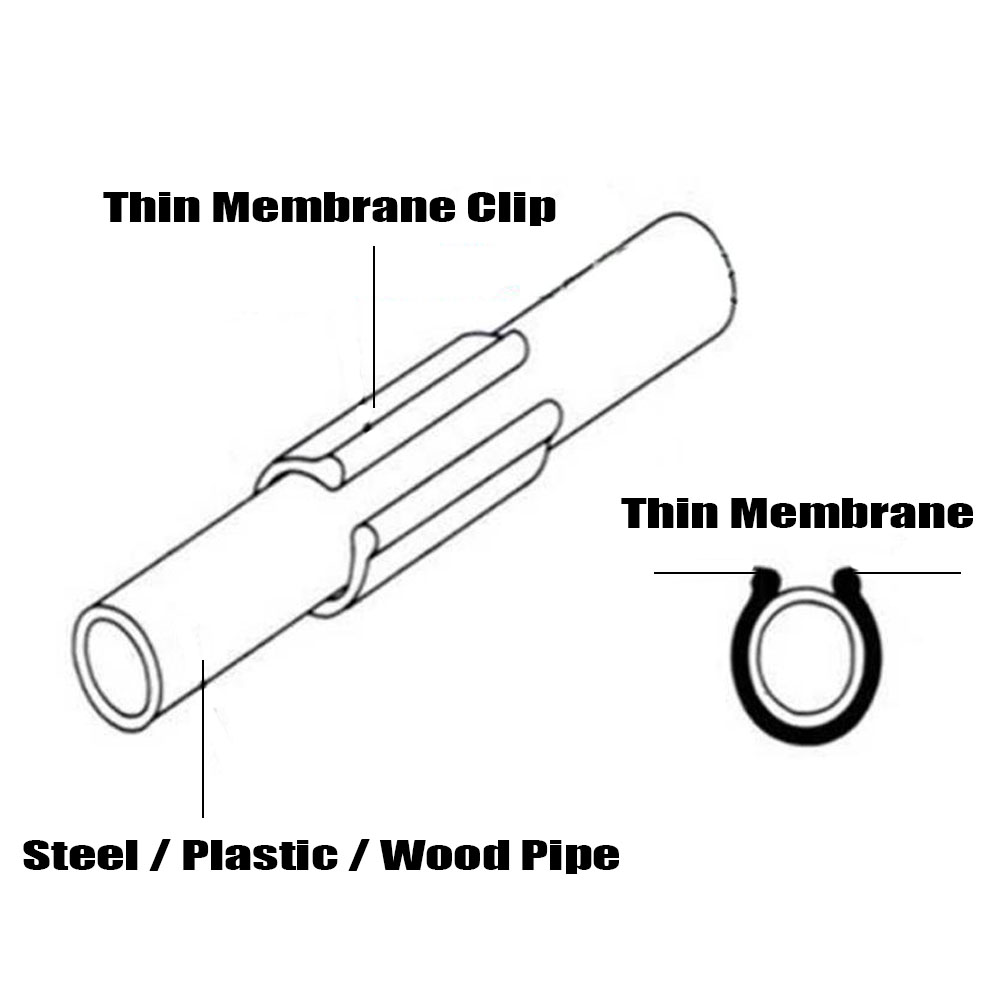 20-50 Con 19/20/22/25/32MM Vườ - đánh giá và giá Plastic Pipe Clip