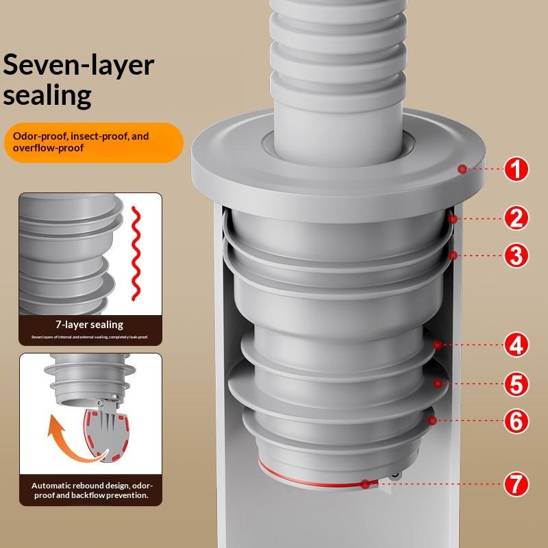 &Bathroom Sewer Seal Ring Anti - đánh giá và giá Drain Pipe Clip