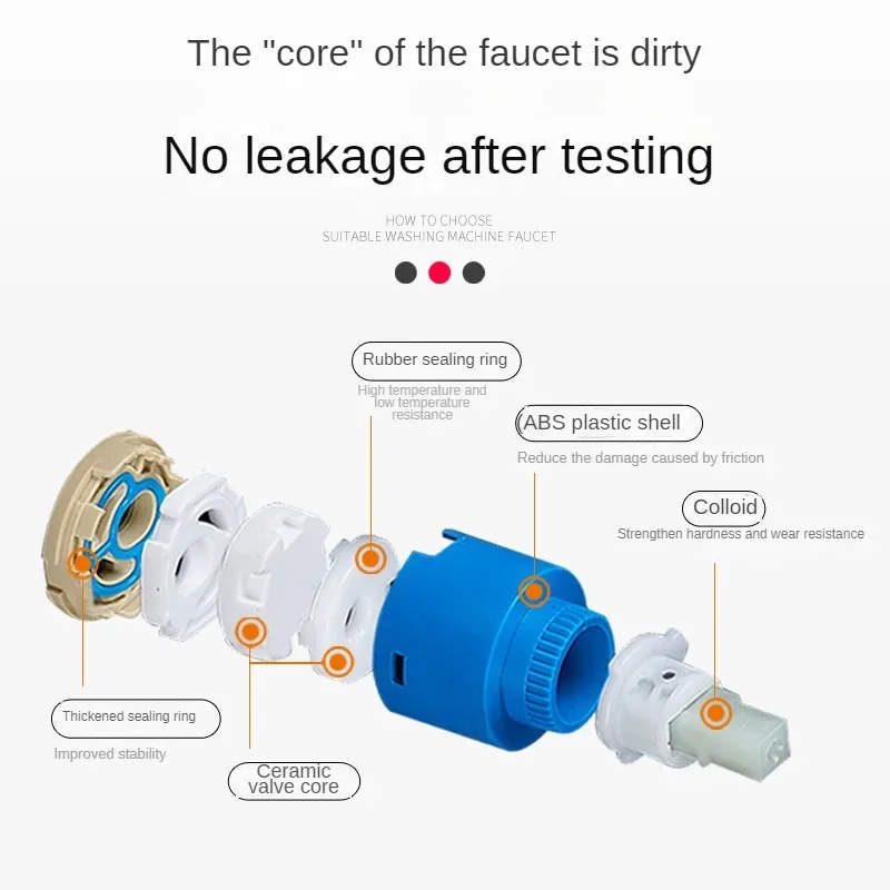 Faucets Mixing Spool Valve 25  - đánh giá và giá Basin Mixer Cartridge