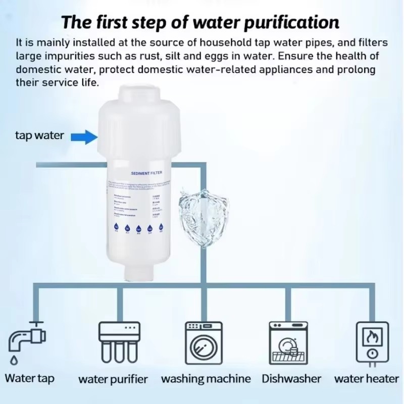 Pre-Filter Water Filter PP Cot - đánh giá và giá Shower Valve Cartridge