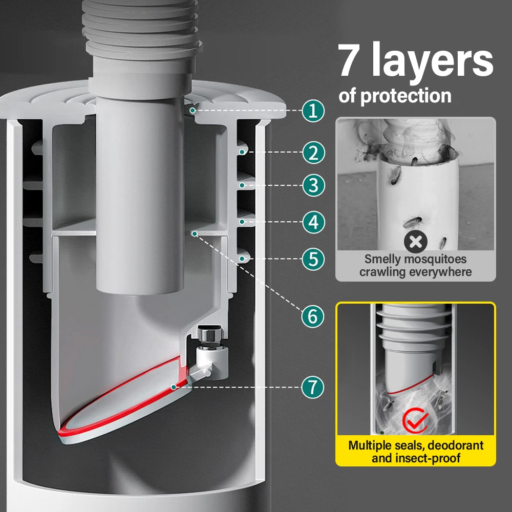 70-75mm Silicone Drains Kitche - đánh giá và giá Drain Pipe Clip