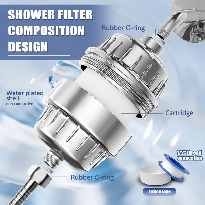 15/20 Stages High Output Showe - đánh giá và giá Shower Valve Cartridge