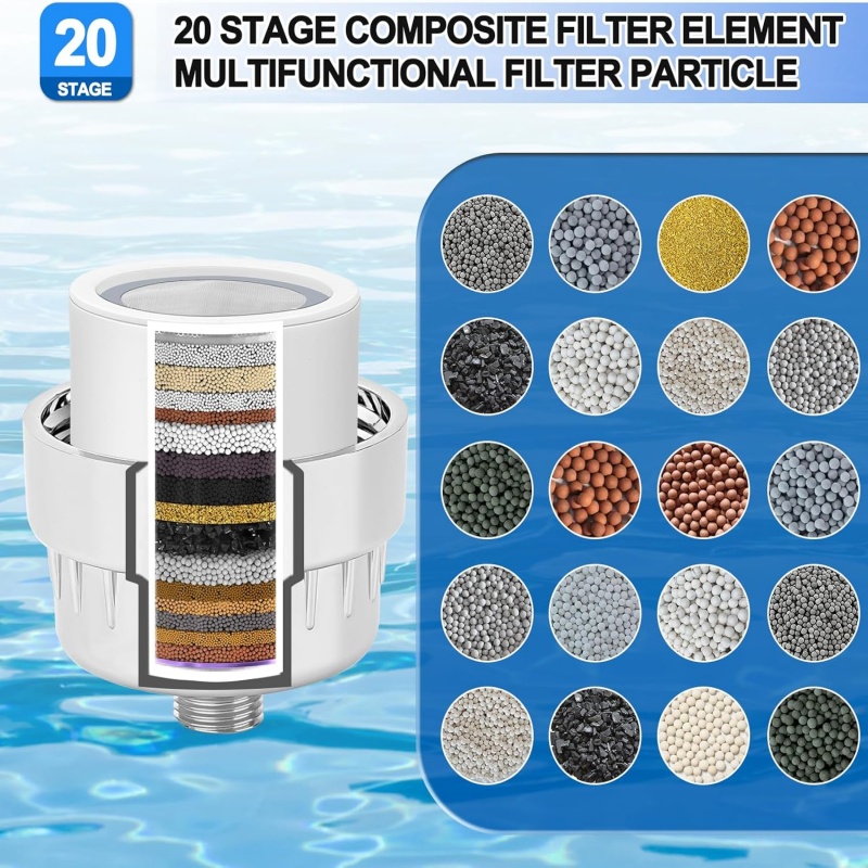 15/20 Stages High Output Showe - đánh giá và giá Shower Valve Cartridge